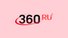 360° HD